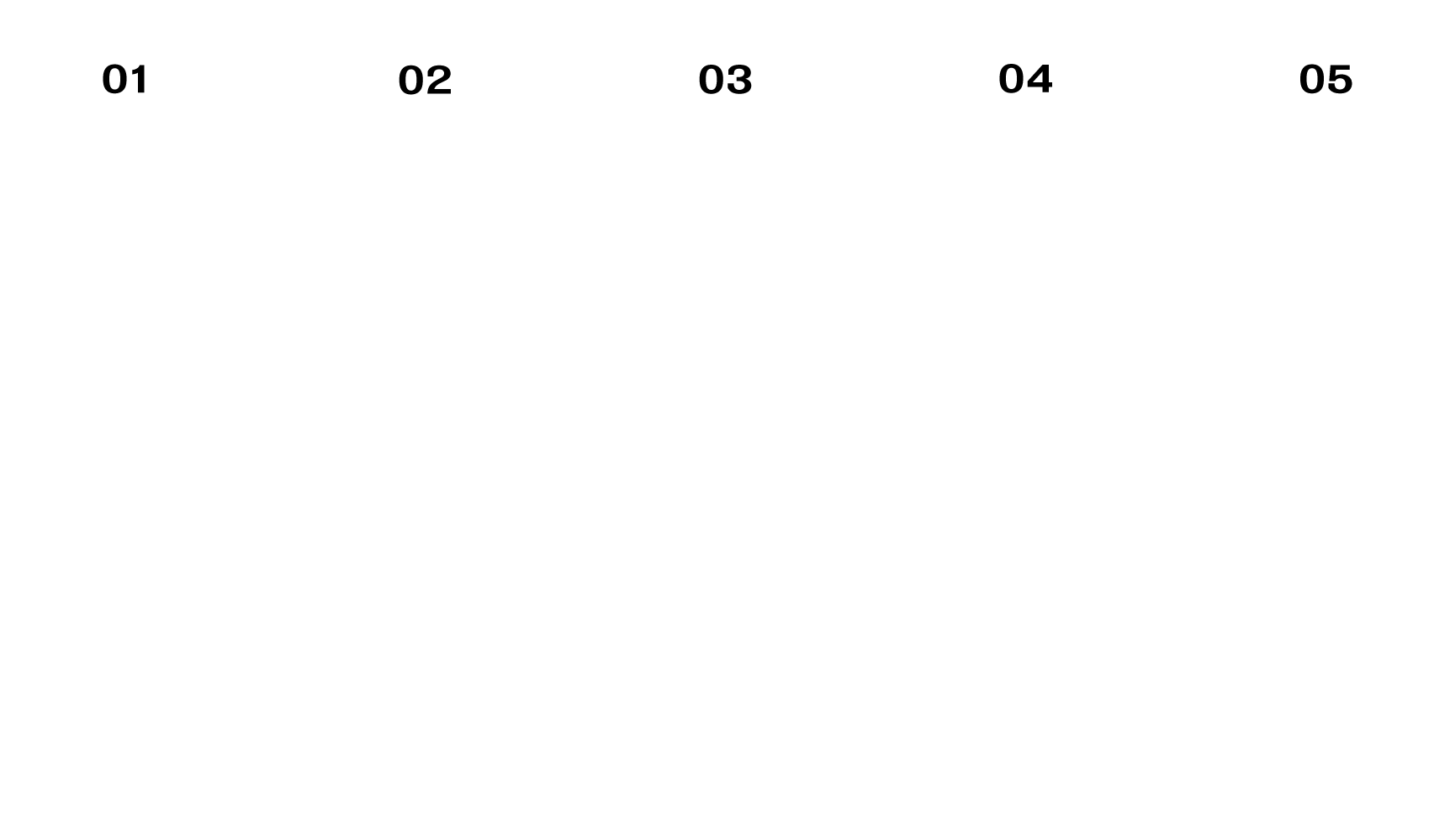 Bonsai lease flow